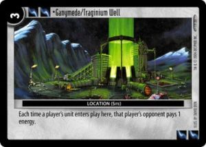 Ganymede/Traginium Well Foil